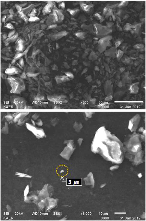 입자 회수장치 실증에 사용된 파우더의 전자현미경 사진