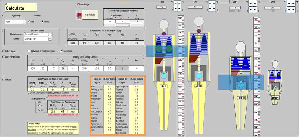 조직흡수선량 계산에 사용된 CT-EXPO의 초기 화면