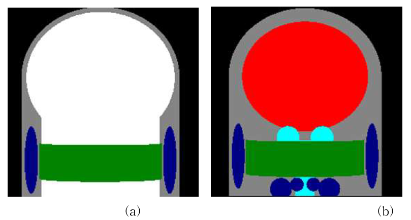 MIRD phantom (a) with skull (b) without skull used in dose calculation