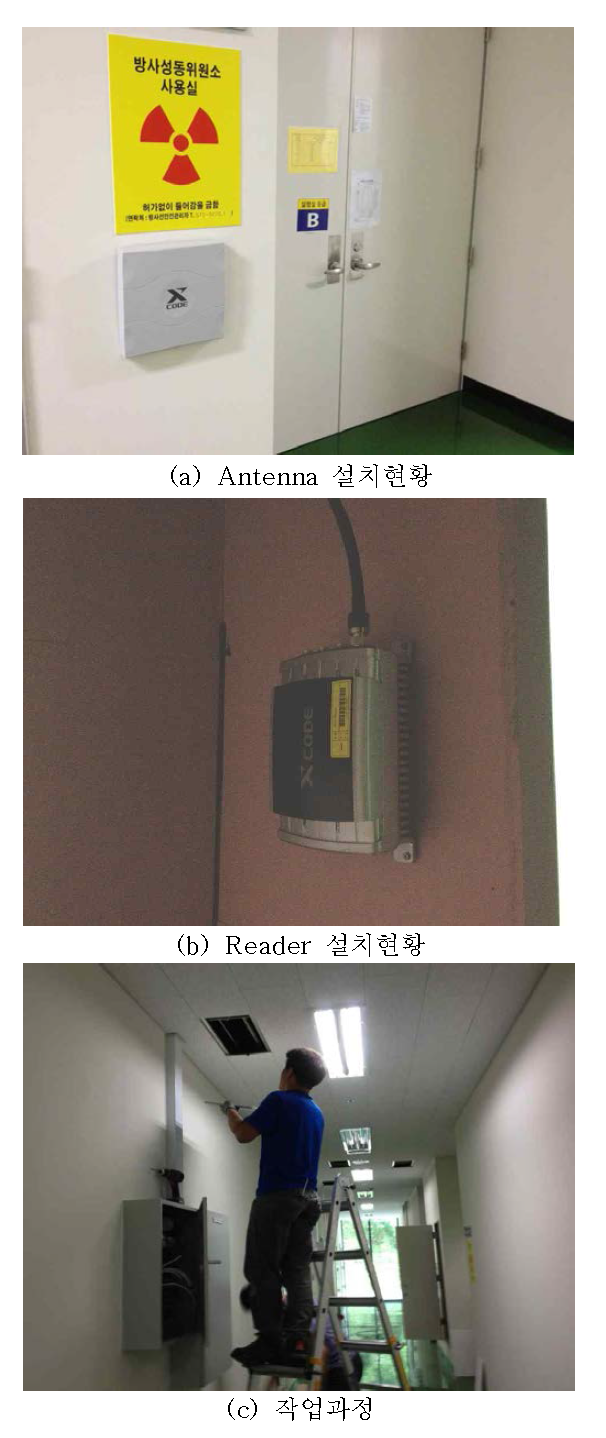 RI-Biomics 연구동 지상 1층 RFID 설치현황