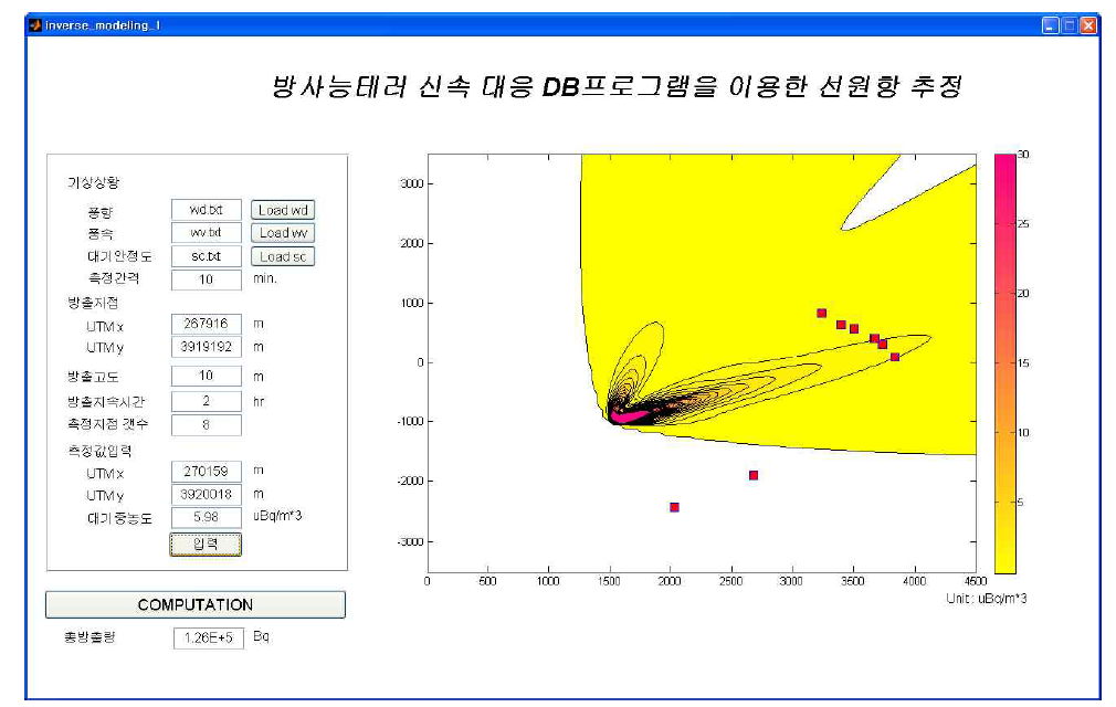 방사능테러 신속 대응을 위한 DB와 연계된 선원항 추정 프로그램 화면
