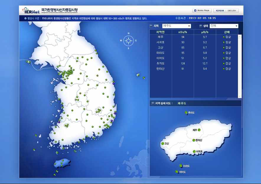 국가 환경방사선 자동감시망(IERNet)