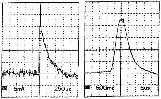 Preamplifier(좌) Main Amplifier(우)의 출력 값