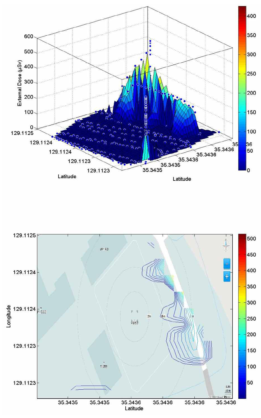 프로그램 실행 결과 [3D (위) 및 2D (아래)](연간 외부 유효 선량)