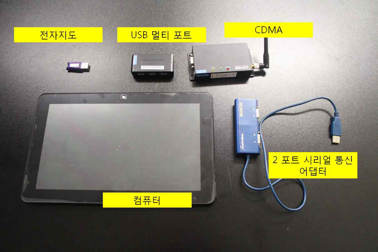 현장 모니터링에 필요한 구성요소