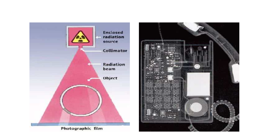 산업용 방사선투과검사의 기본원리