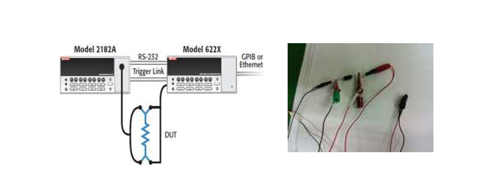 4-wire method to measure resistance of the precision resistor