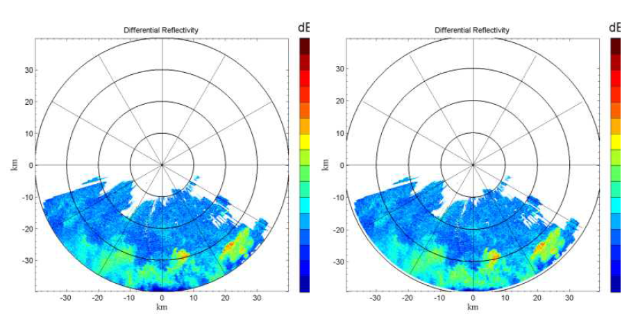 (a) 레이더 측정 차등반사도(  )와 (b) 감쇠 보정 후의 차등반사도