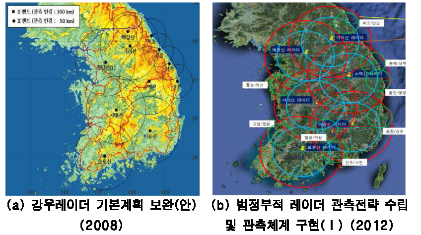 국토교통부 레이더 관측망의 저층 관측 공백지역을 강화하기 위한 소형레이더 네트워크를 설치하기에 적절한 위치