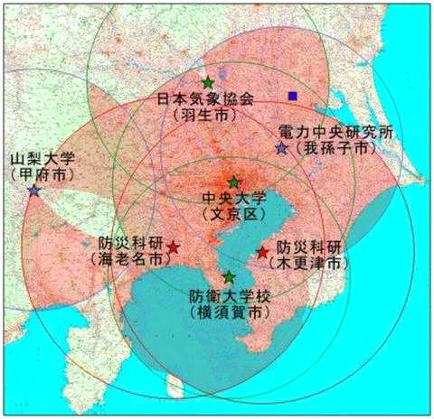 일본 수도권 X-NET의 구성 및 관측 영역