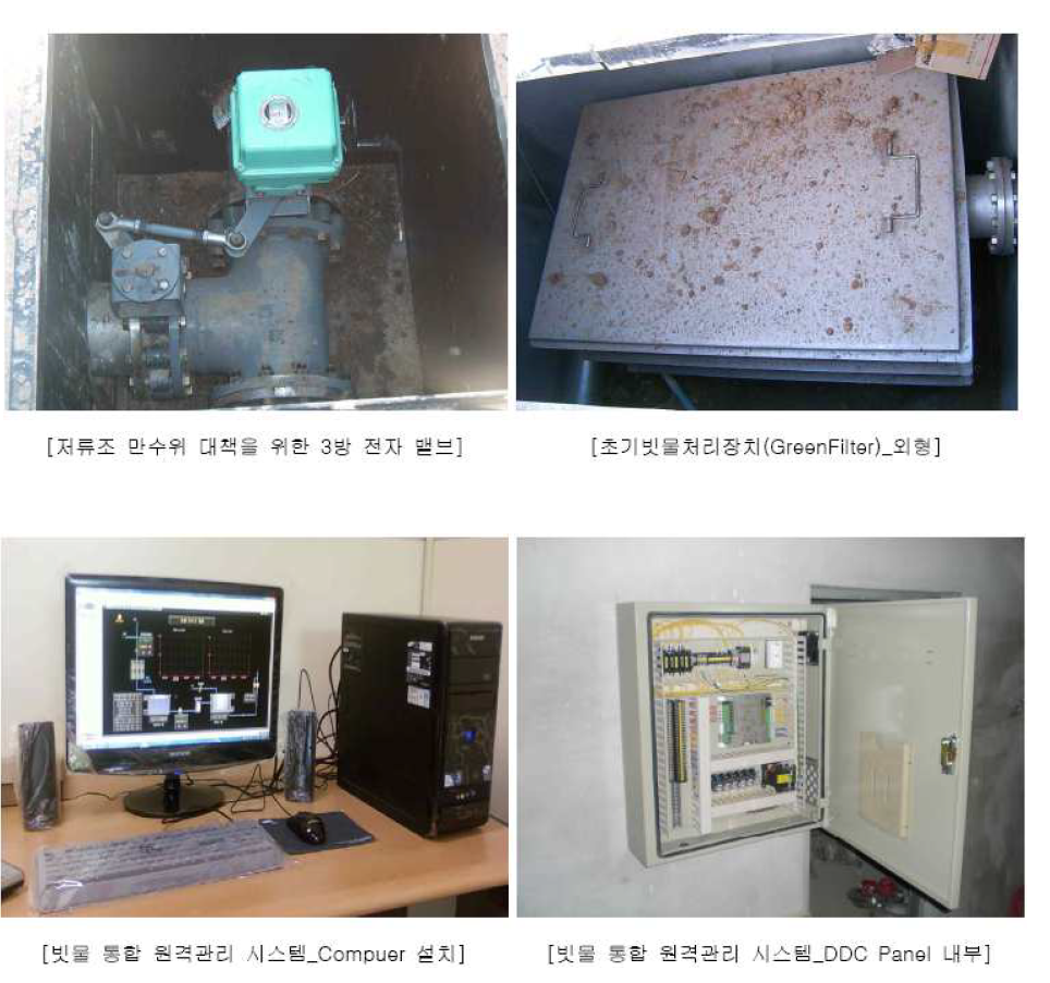 경북 의성 초교 빗물이용시설 현장 사진