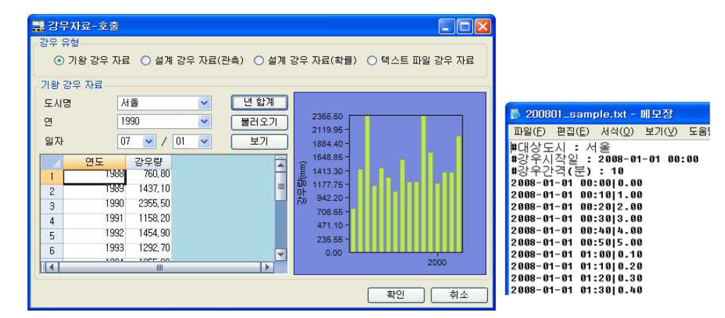 강우자료 호출 창