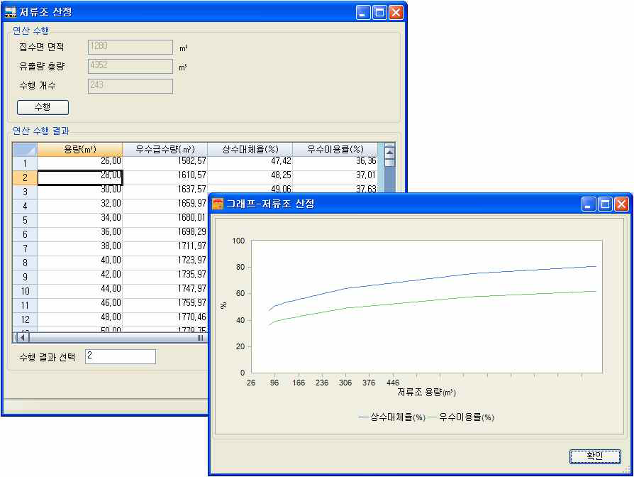 저류조 용량 산정 창 개선
