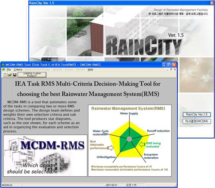 RainCity Ver. 1.5+MCDM-RMS 통합 화면