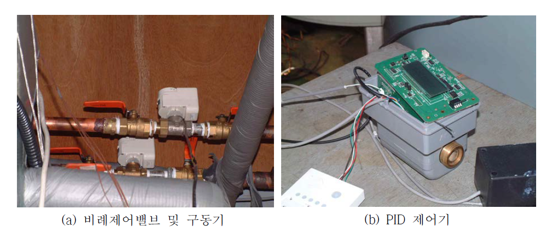 비례제어밸브를 사용한 집열기 순환유량 변유량 제어장치