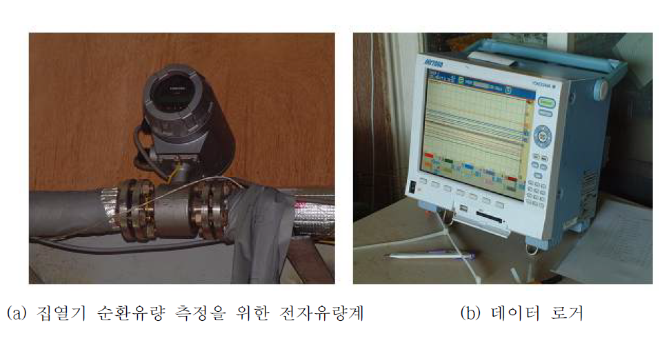 전자유량계 및 데이터 로거의 설치 모습(1차년도)