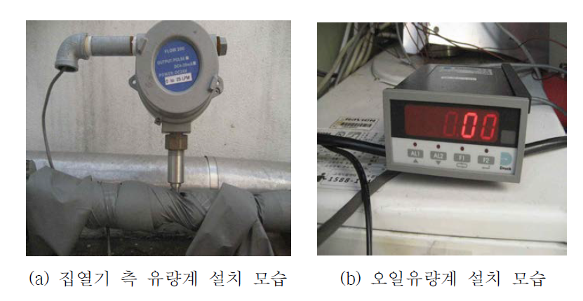 집열기 매체의 질량유량계 및 오일 유량계의 설치 모습