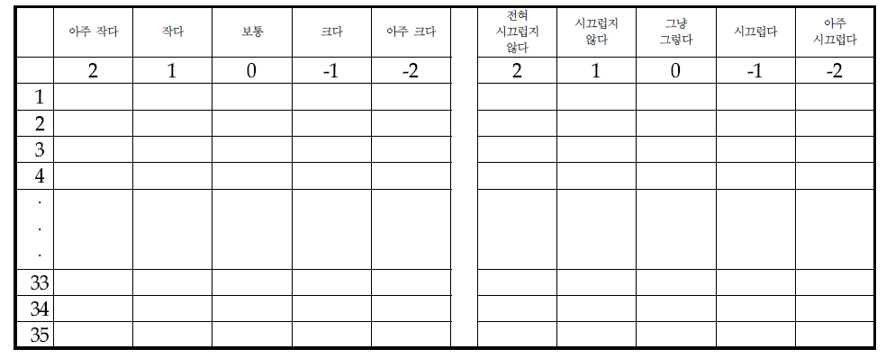 청감실험 주관적 평가 시트