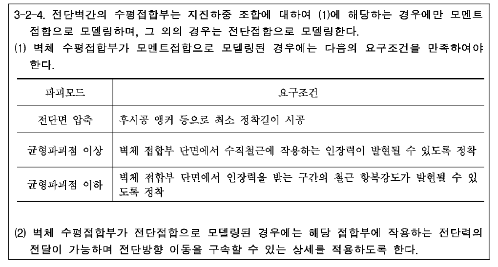 구조기준의 벽체 수평접합부 규정