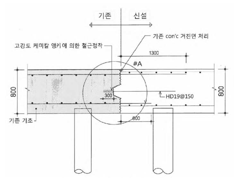 기초판 확장 상세도