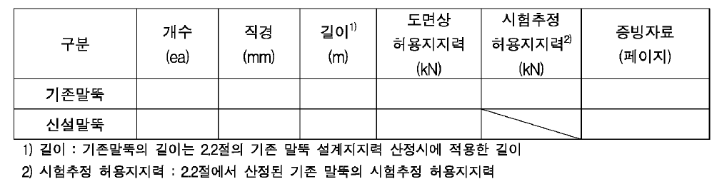 말뚝기초 제원