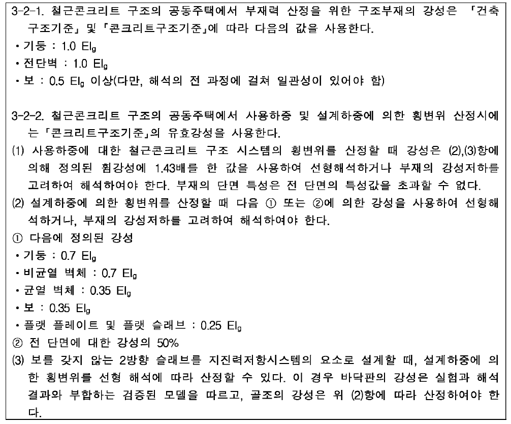 구조기준의 부재강성 규정