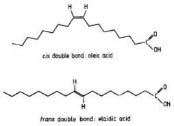 Structure of cis and trans fatty acid.