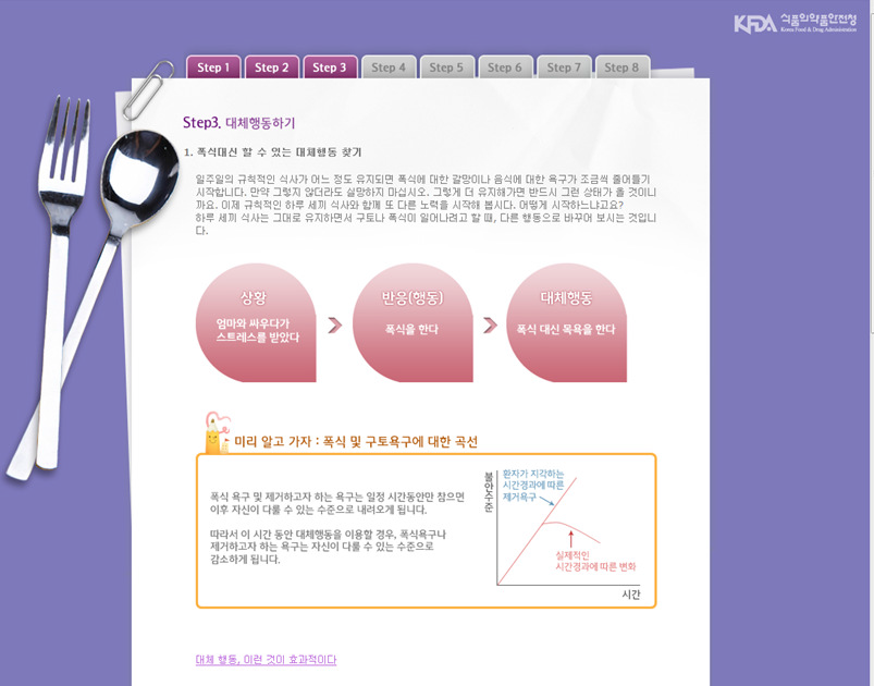 식사 장애 예방 프로그램 화면