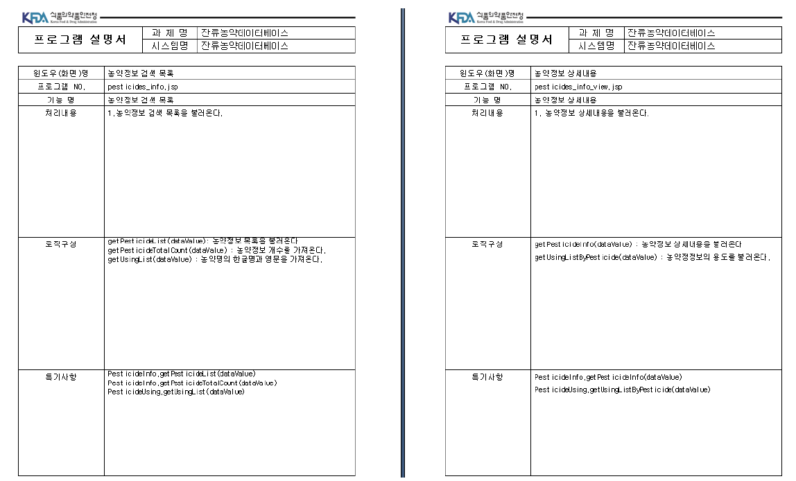 프로그램 설명서 예시