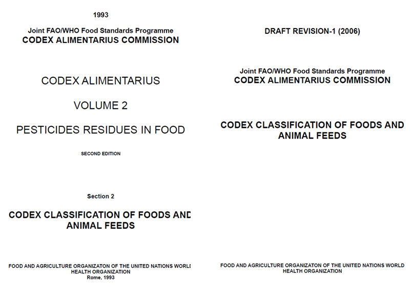 Codex 식품분류목록(1993, 2006)