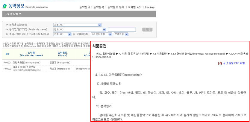 잔류농약 분석법 조회 방법 변경