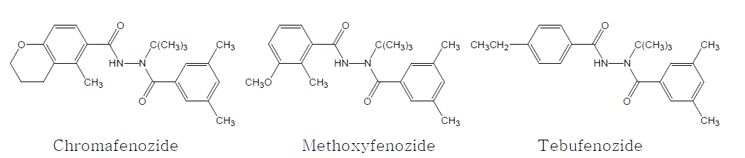 계열별 개별분석법 II 대상 농약의 분자구조