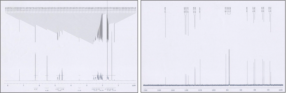 1H- (left) and 13C-NMR spectra (right) of costunolide.