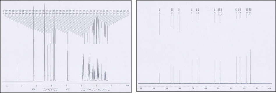 1H- (left) and 13C-NMR spectra (right) of dehydrocostuslactone.