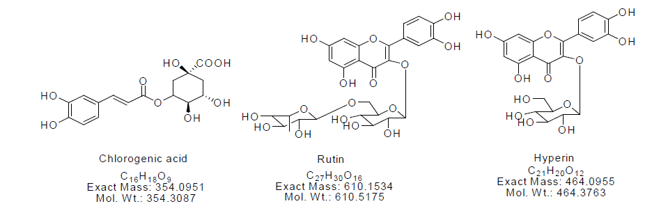 Chemical structures of marker compounds from Crataegi Fructus for Mass