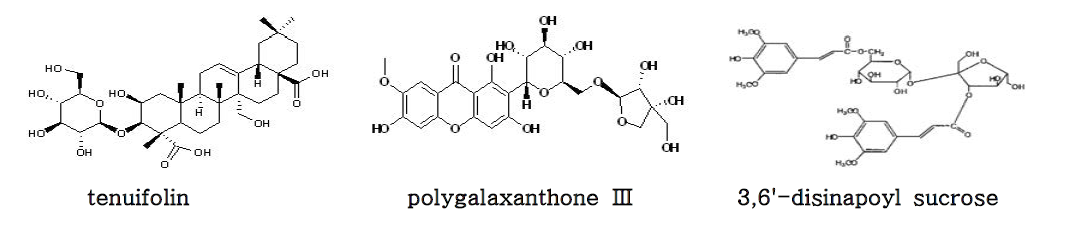 Tenuifolin, polygalaxanthone Ⅲ and 3,6'-disinapoyl sucrose structures of standards from Polygalae Radix