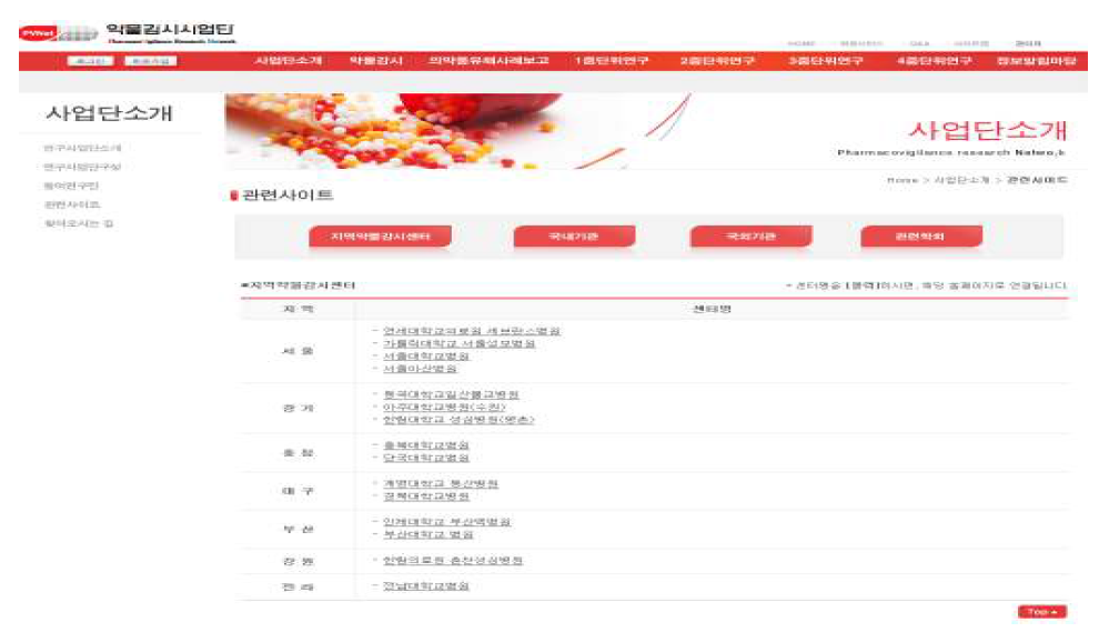 약물감시연구사업단 홈페이지 관련사이트 메뉴