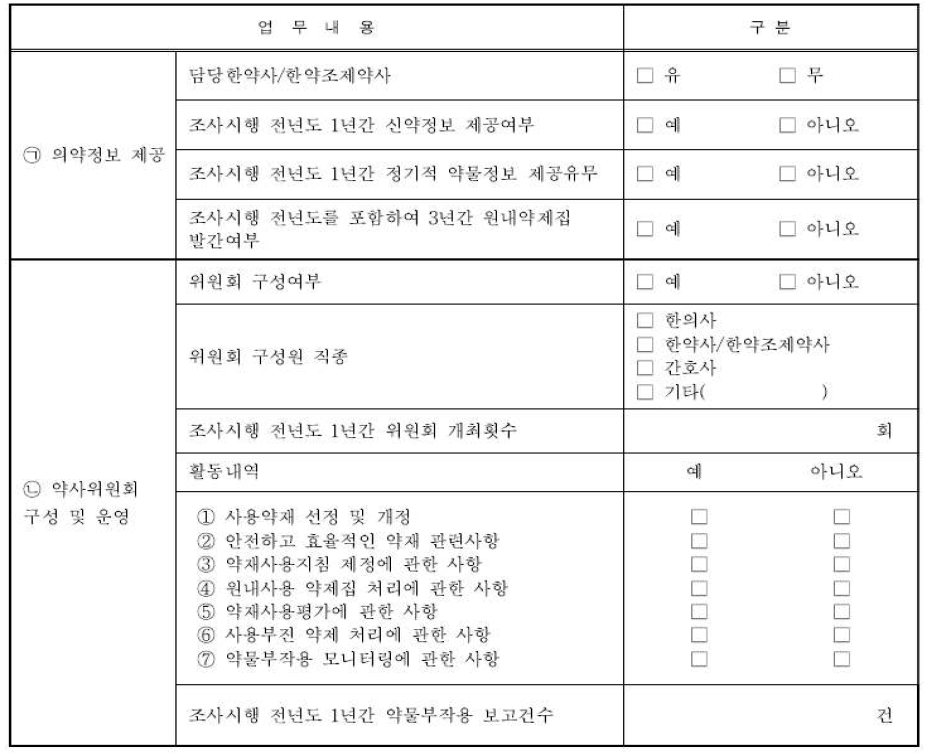 약제관리 : 조사표2.4.4