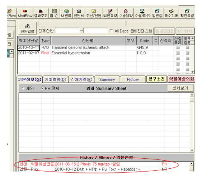 약물유해반응이 의뢰되어 ADR로 평가된 환자의 경우 EMR 기본 화면에 ADR 병력에 대한 자료 표시로 의료진 경각심 재고