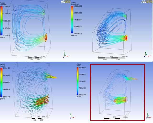 Simulations of HPV in the generation chamber at different design.
