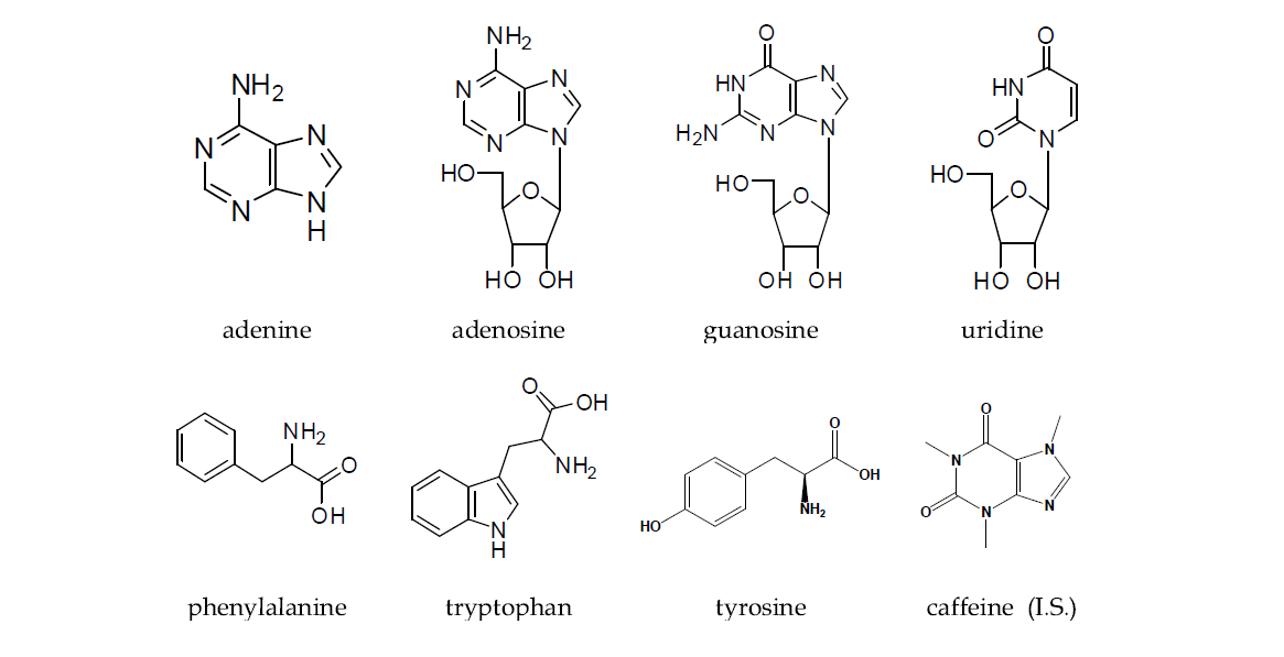 Chemical structures of marker compounds in Pinellia ternata and internal standard