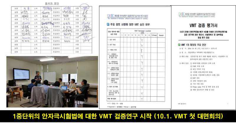 1중단위 안자극시험법의 제안 및 시험계획서 제출에 관한 검증관리