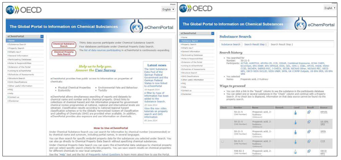OECD의 eChemPortal