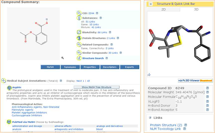 Molecular structure information of drug