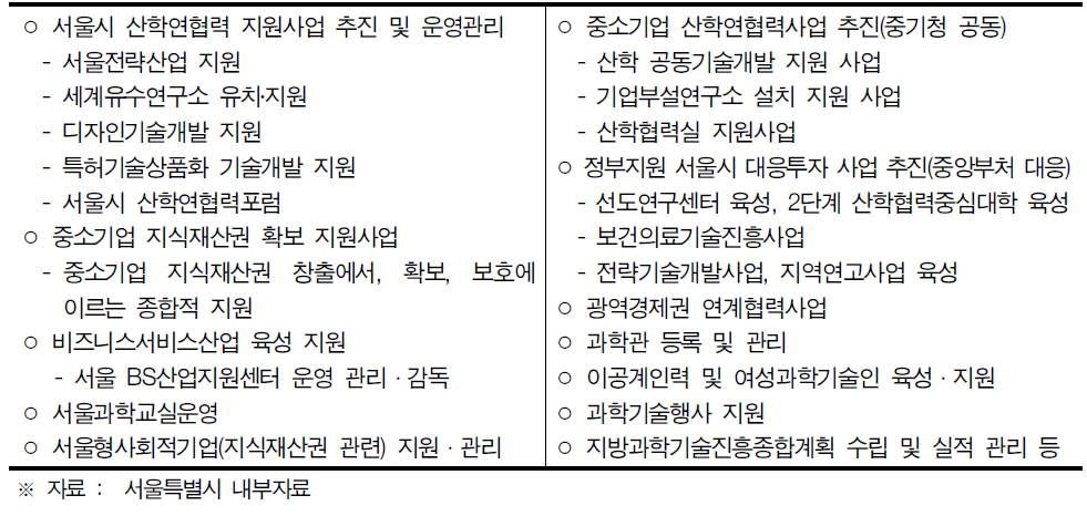 경제정책과의 과학기술 관련 역할