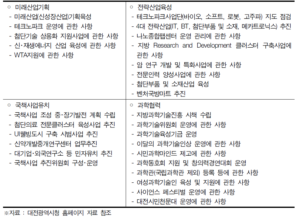 경제과학국 과학산업과의 역할