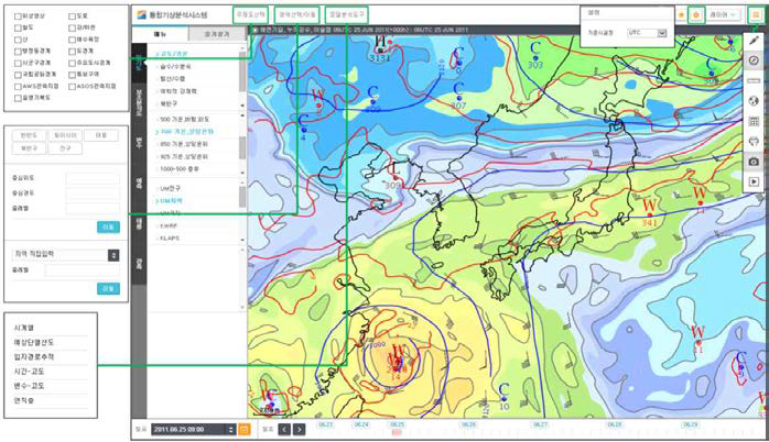통합기상분석시스템 제공화면