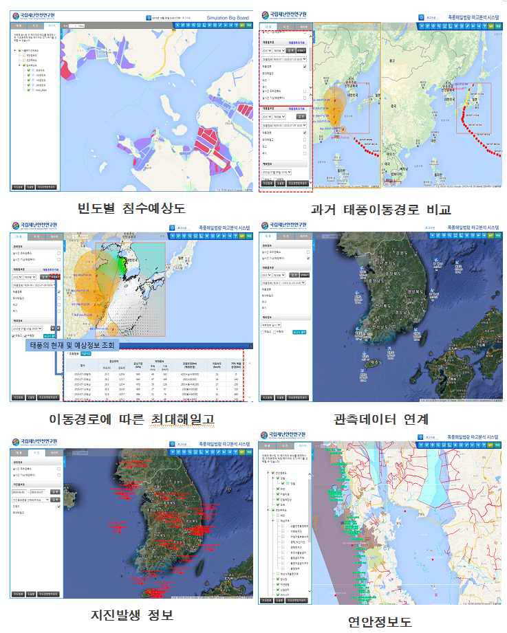 폭풍해일 범람파고 분석시스템 재난정보연계 DB 현황
