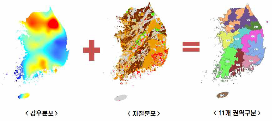 산사태 예측정보의 권역구분