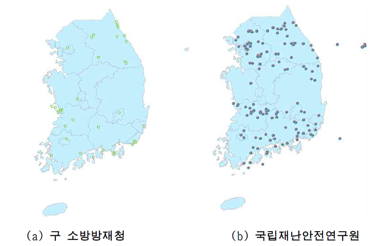 전국 재해이력 현황